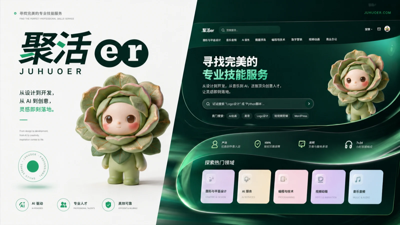 聚活er 怎么样?平台介绍与常见问题