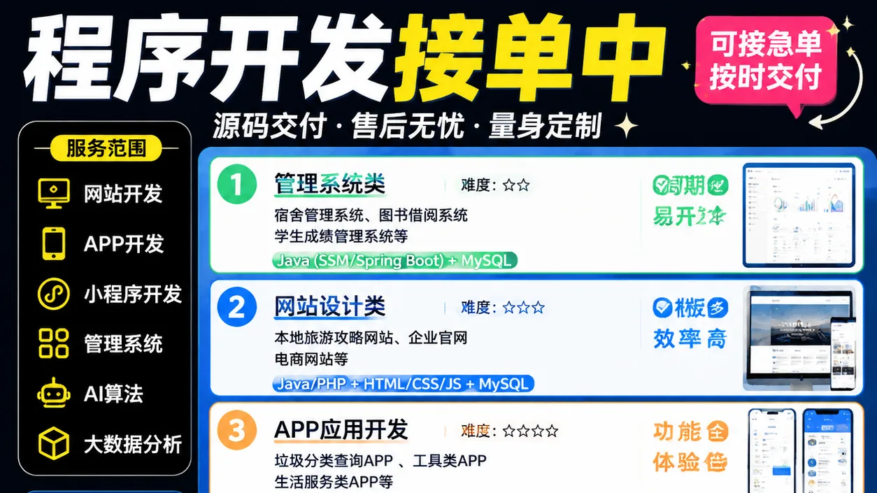 为你做出精准的数据分析
